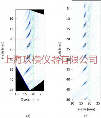 PAUT扫描与TFM图像相比